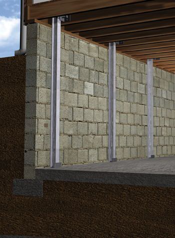 foundation wall I-beam system installation illustration